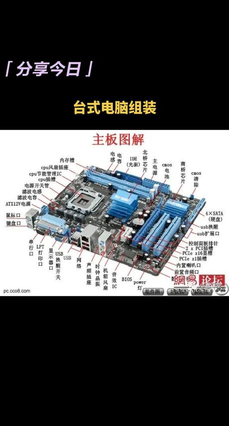 pc机是什么，详解PC机是什么，到底有什么用？