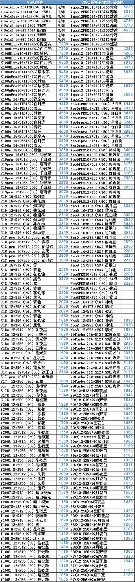 手机报价网：了解最新手机价格，尽在你的掌握！