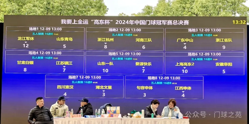 我要上全运“高东杯”2024年中国门球冠军赛总决赛打造年度门球盛事(图7) 7.png