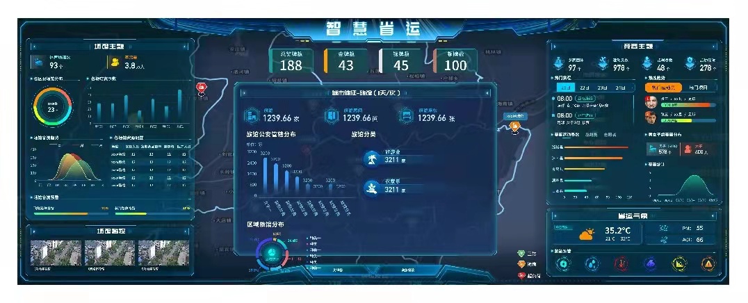 华羽体育中标竞技体育第一大省“智慧省运”竞赛综合信息系统(图2) 华羽体育中标竞技体育第一大省“智慧省运”竞赛综合信息系统(图2)