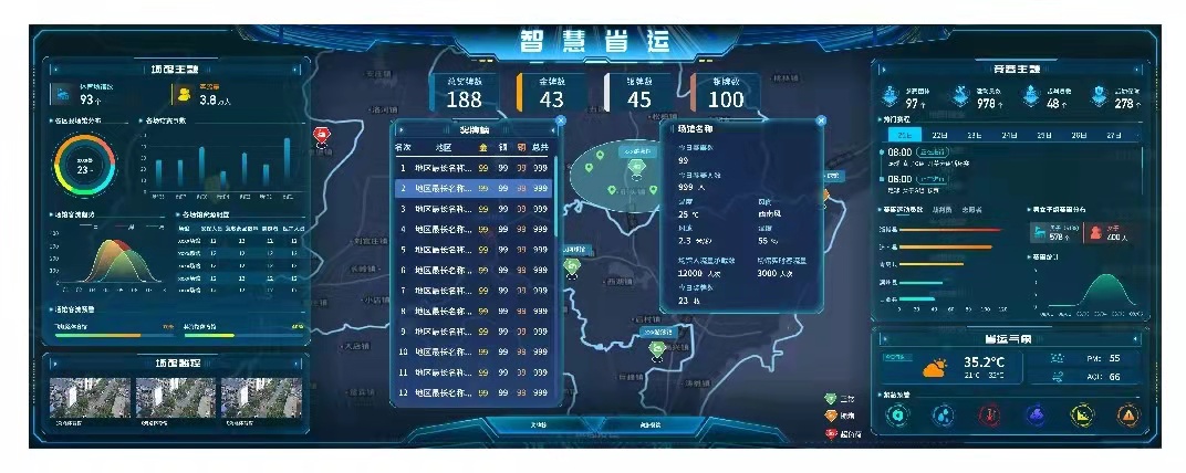 华羽体育中标竞技体育第一大省“智慧省运”竞赛综合信息系统(图1) 华羽体育中标竞技体育第一大省“智慧省运”竞赛综合信息系统(图1)